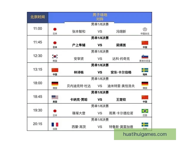 2026年世界杯完整赛程公布 揭晓32强晋级之路及各大精彩对决