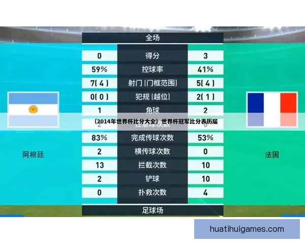 世界杯胜负预测推荐 解析热门赛事走势与投注策略